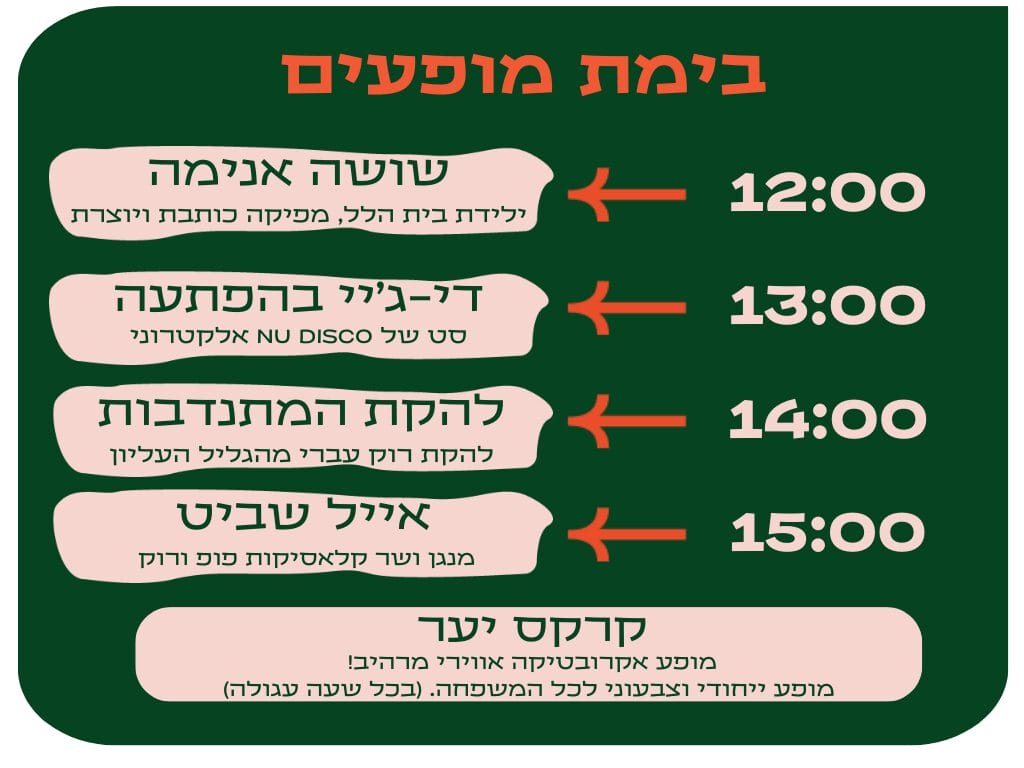 בימת מופעים